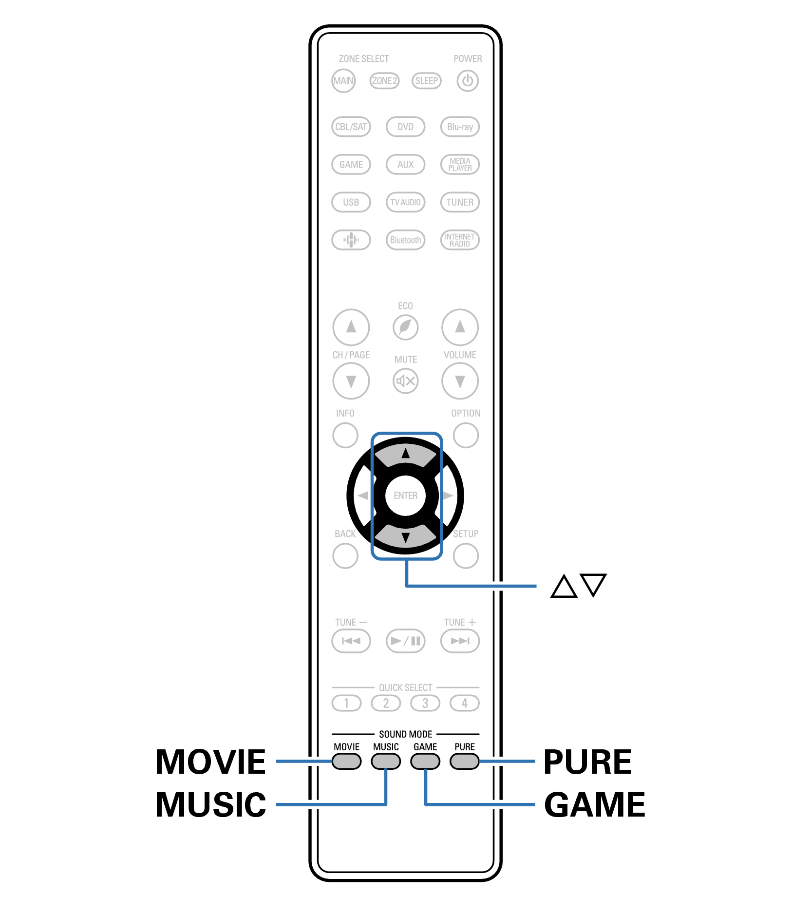 Ope Surround RC1217